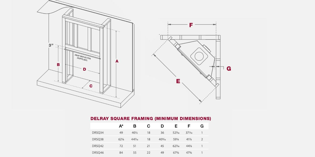 DelRay Square framing diagram