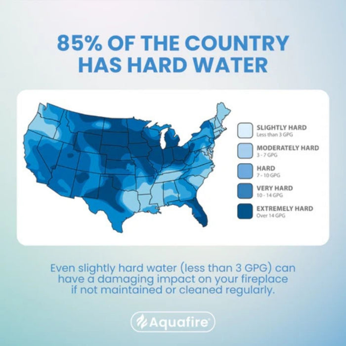 Aquafire Vapor Pure Water Softener System