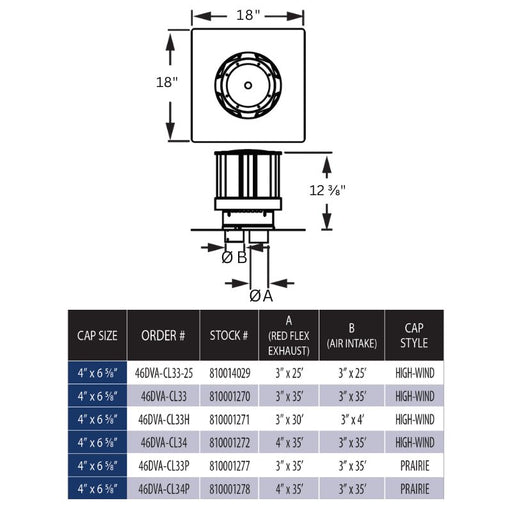 Duravent 4" x 6-5/8" DirectVent Pro Flex Kit w/Priaire Cap includes (1) 35' flex length and (1) 4' flex length Specifications