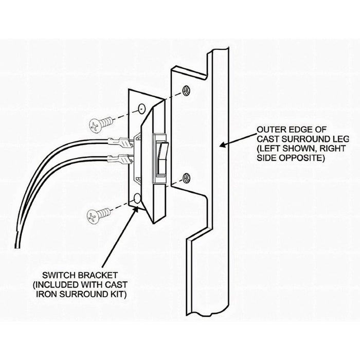 Empire Innsbrook Cast Iron Surrounds Adapter Kits