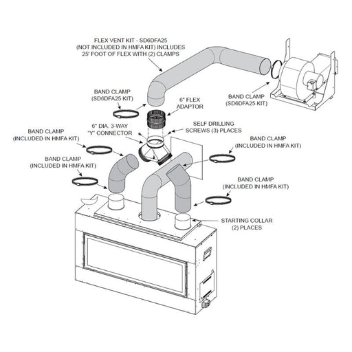 Externa lForce dAir Heat Management Mechanics