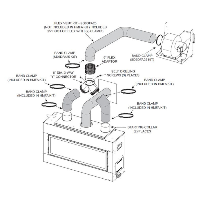 Externa lForce dAir Heat Management Mechanics