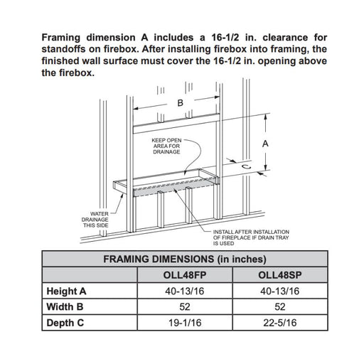 Framing Dimensions for Carol Rose 48 Inch Outdoor Linear