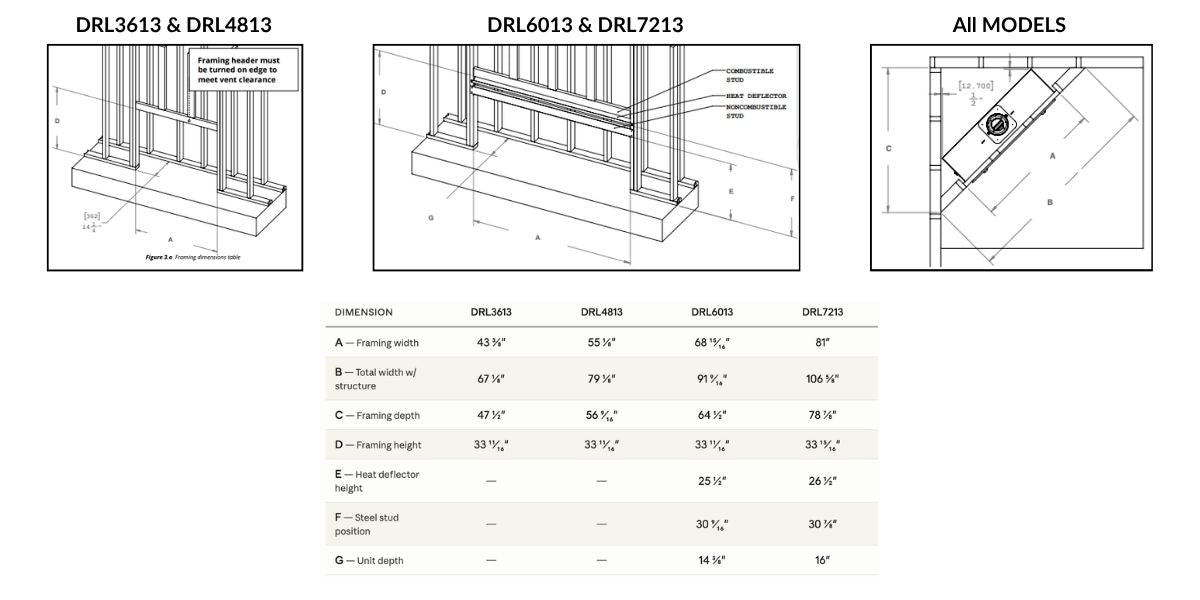 DelRay Linear framing diagram
