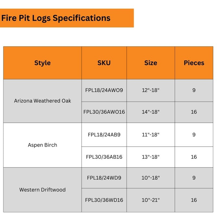 HPC Fire Pit Logs Specifications for Arizona Weathered Oak Aspen Birch and Western Driftwood Logs