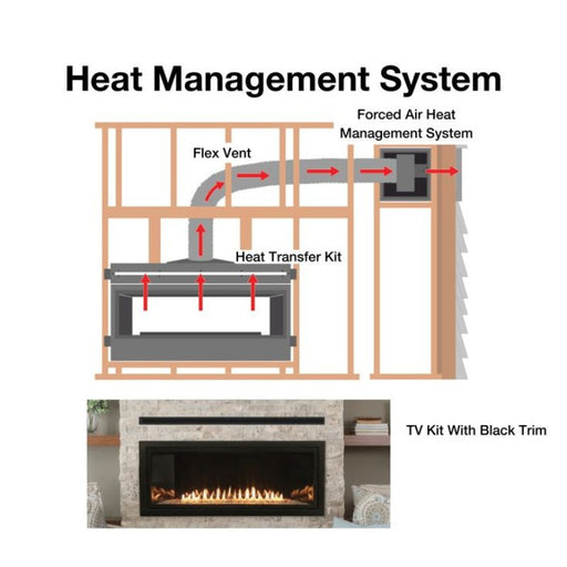 Heat Management System Word with Boulevard 36 single-sided