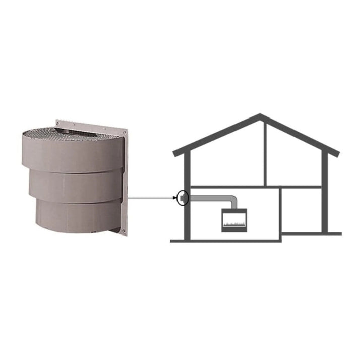 Majestic Decorative Radius Cover for SLP and DVP Termination Kits