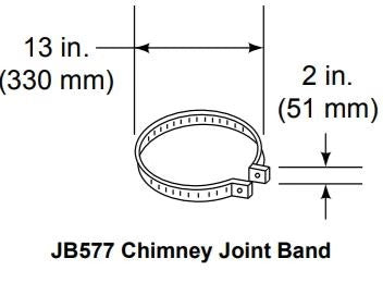 Majestic 3-Pack Joint Band for SL1100 Pipe Series