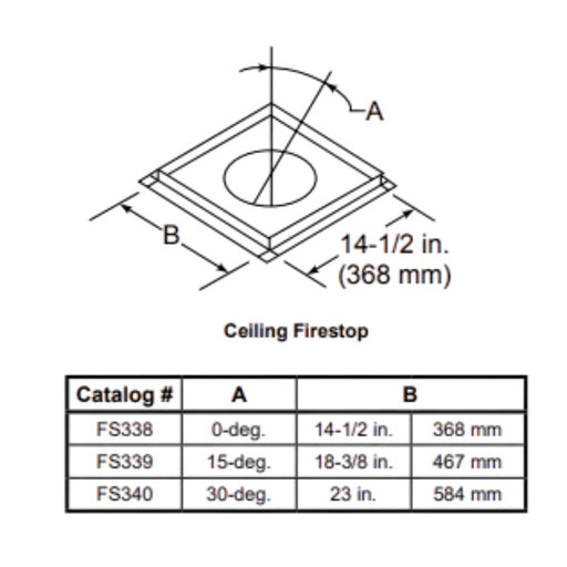 Majestic Firestop for Straight Up Flue for SL300 Series Wood Burning Pipe | FS340