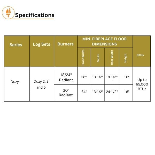 Majestic Vented Gas Log Set Duzy Series Specifications 