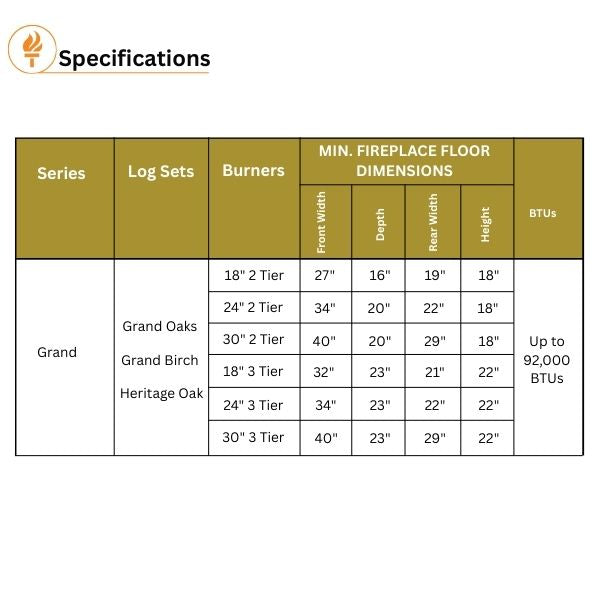 Majestic Vented Gas Log Set Grand Series Specifications 