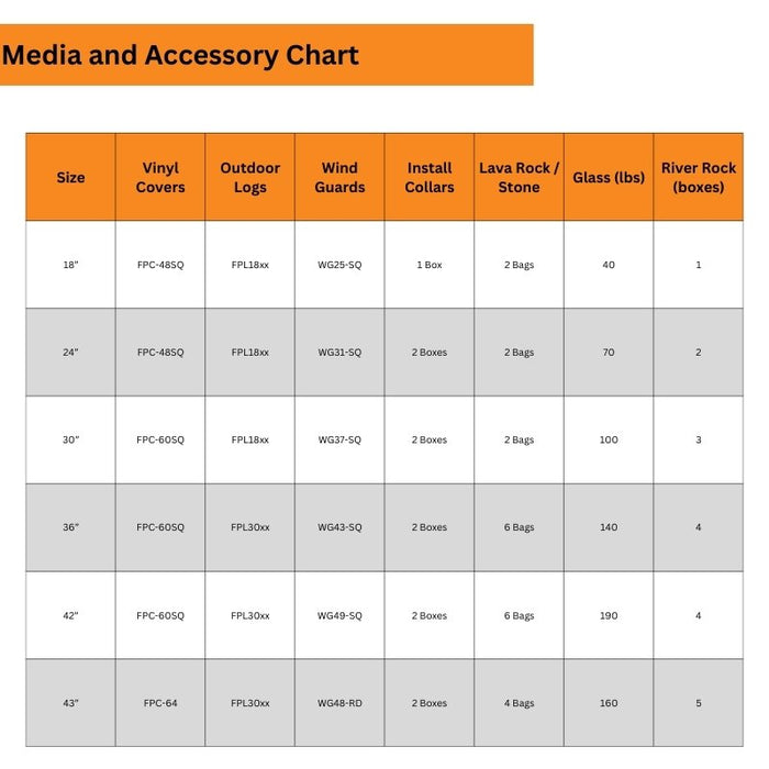 Media and Accessory Chart for  HPC Fire Square Flat Fire Pit Burner Insert