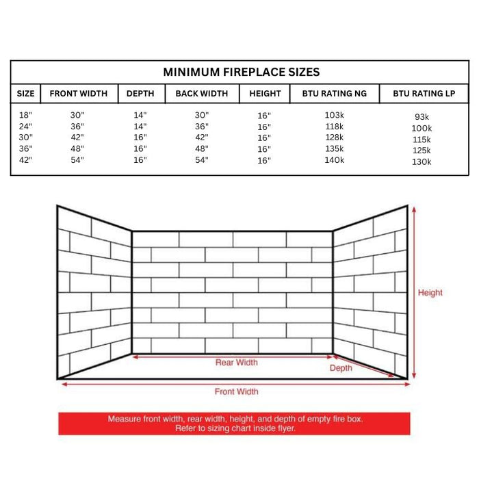 Min Fireplace Size for Grand Canyon See Through 3 Burner