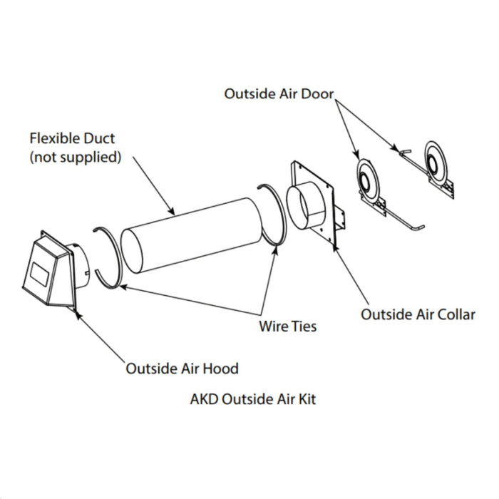 Monessen Outside Combustion Air Kit with Access Door