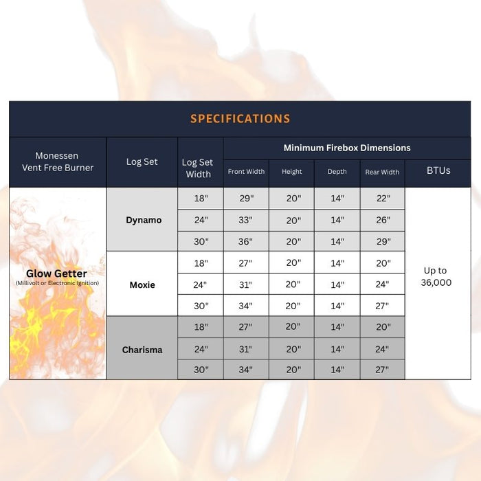 Monessen Vent Free Gas Log Set Secifications