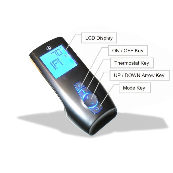 Remote Control for Millivolt Ignition Features