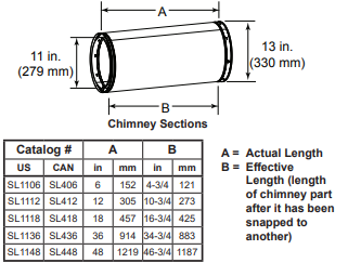 Majestic 12" Chimney Section for SL1100 Series Wood Burning Pipe