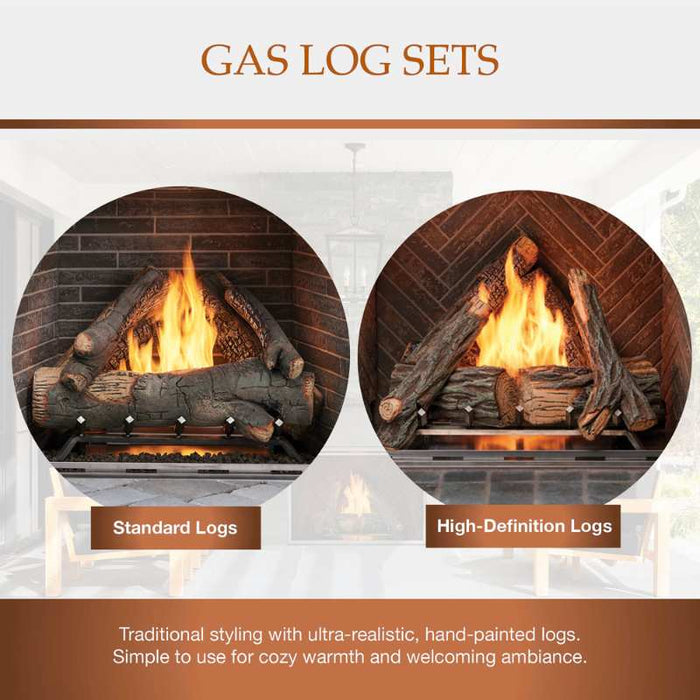 Standard and High-Definition Logs