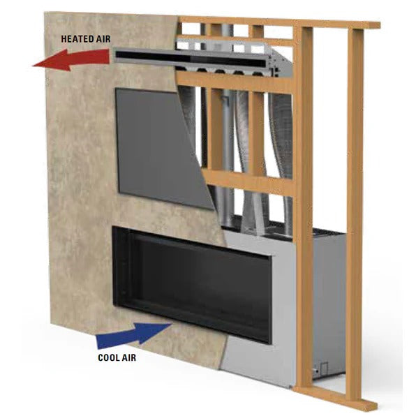 EPA Fireplace HeatFlo Convection Kit: 2 Aluminum Flex w/R4 Insulated Sleeve 8"" Dia x 10' 2 Wall Thimbles, 2 Duct Adapters, 2 Duct Rings, 2 White Grills and Screws