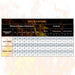 Superior Triple-Flame Series vent free gas log set specifications chart