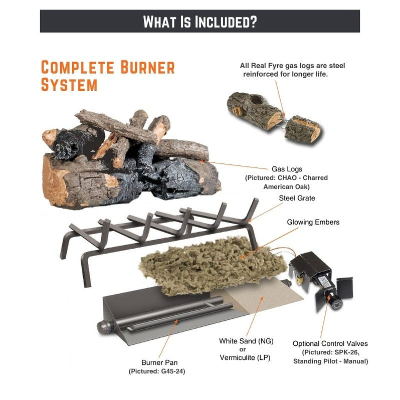 RH Peterson Real Fyre Rugged Forest Split Vented Gas Log Set — The ...