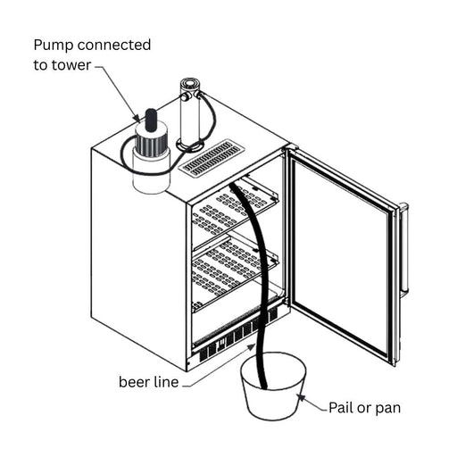 Fire Magic cleaning kit for outdoor kegerator