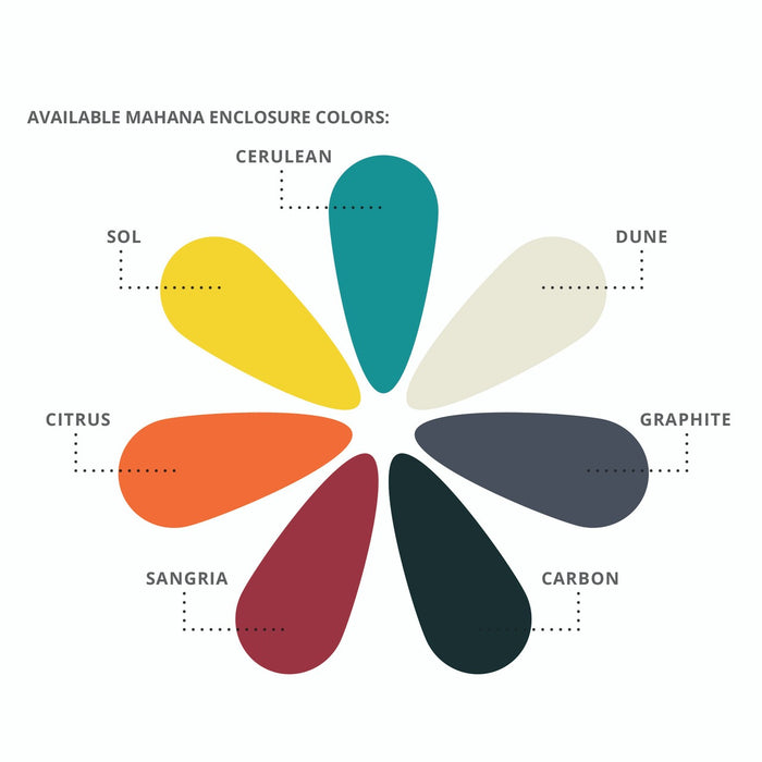 Mahana PL60VO Enclosure