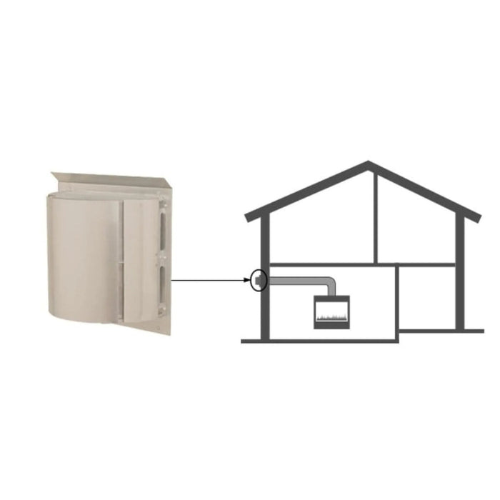 Majestic DVP High Performance Termination Cap